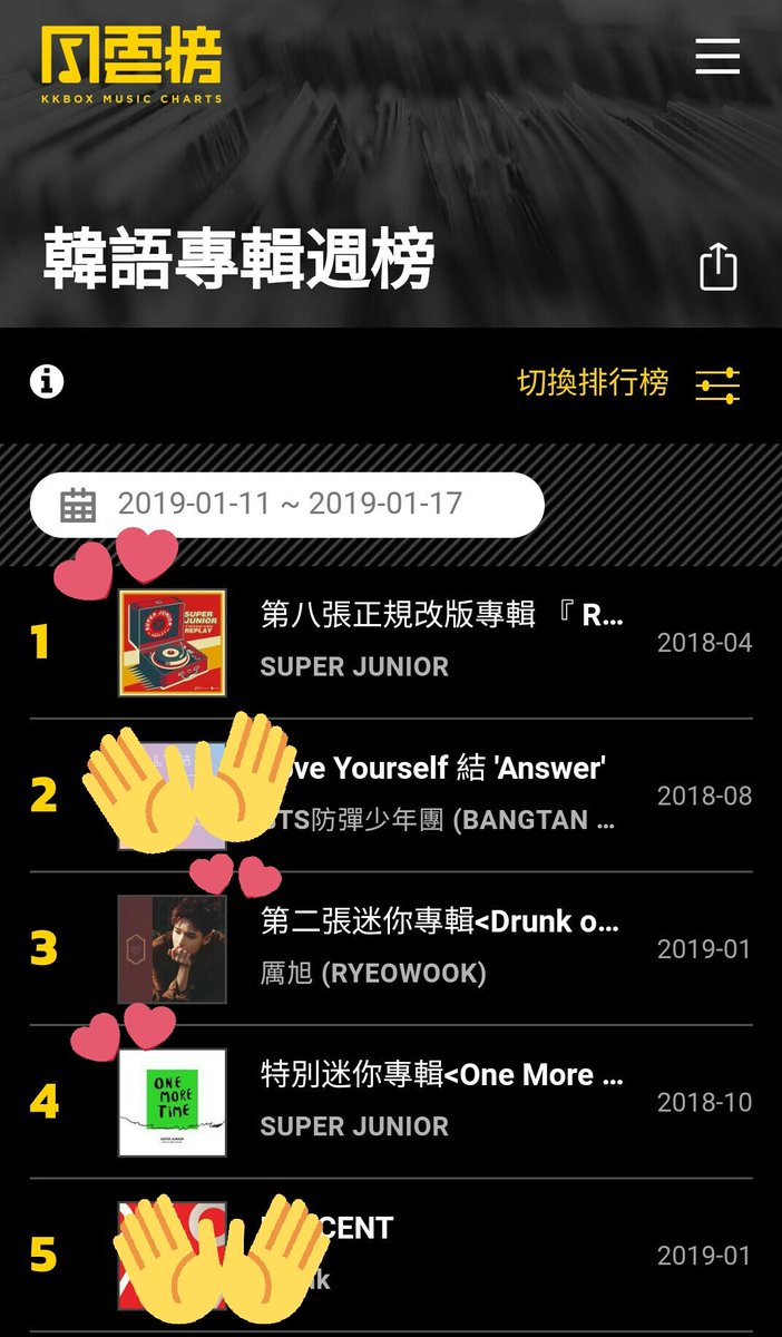 TheElfShawol's tweet photo. Gotta trend this atleast 🎉

Lets thank not only Super Junior but also Taiwan ELFs for working so hard &amp; continuously keeping Suju on top in Taiwan.

Ur dedication is unmatched &amp; we r forever thankful💕
Pctto.
#SJ_KKBOX_MusicAward 
#SuperJunior_KKBOX_ArtistOfTheYear 
@SJofficial https://t.co/p74Hwl6nUd