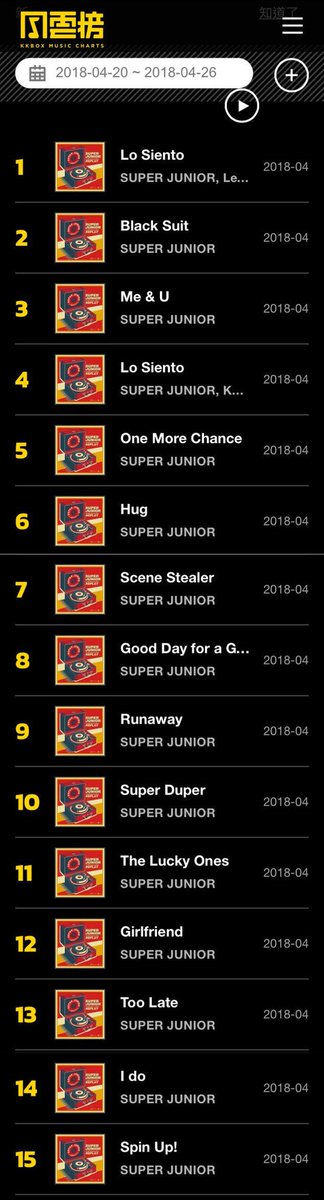 TheElfShawol's tweet photo. Gotta trend this atleast 🎉

Lets thank not only Super Junior but also Taiwan ELFs for working so hard &amp; continuously keeping Suju on top in Taiwan.

Ur dedication is unmatched &amp; we r forever thankful💕
Pctto.
#SJ_KKBOX_MusicAward 
#SuperJunior_KKBOX_ArtistOfTheYear 
@SJofficial https://t.co/p74Hwl6nUd