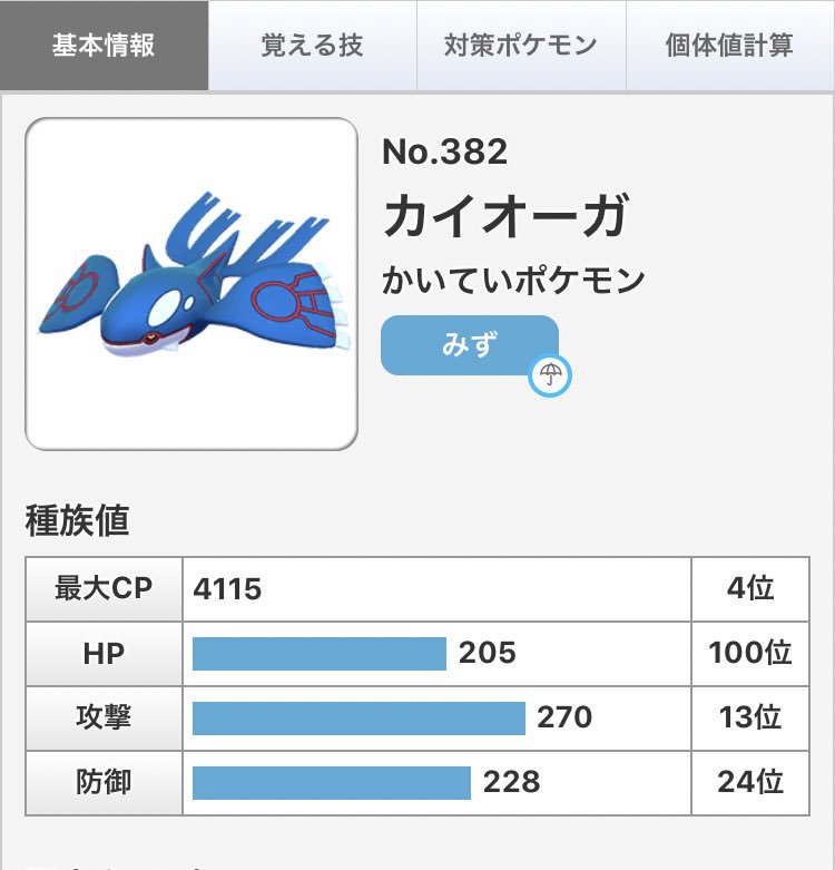 はっぱさん 前衛募集 カイオーガ 水タイプ最強 その他の水タイプが貧弱なため一強状態 ギャラドス 地面相手に耐性強い カノンダイル 2ゲージ技で小回り効くと差別化はあるが 少数レイドではカイオーガ一択 グラードン同様人気ポケモンだからレイド