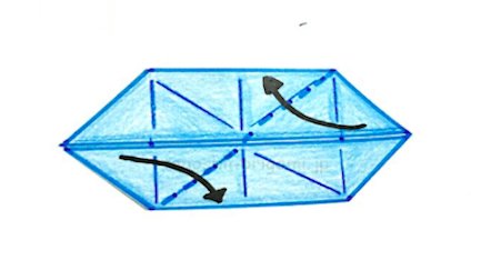 たのしい折り紙 かざぐるまの折り方の応用です 簡単に作れるヨットみたいな形の船です 夏らしい 帆掛け船 の折り紙のイラスト 動画はこちらからどうぞ T Co Mfazwg1xkl 折り紙 おりがみ Origami たのしい折り紙 舟 T Co