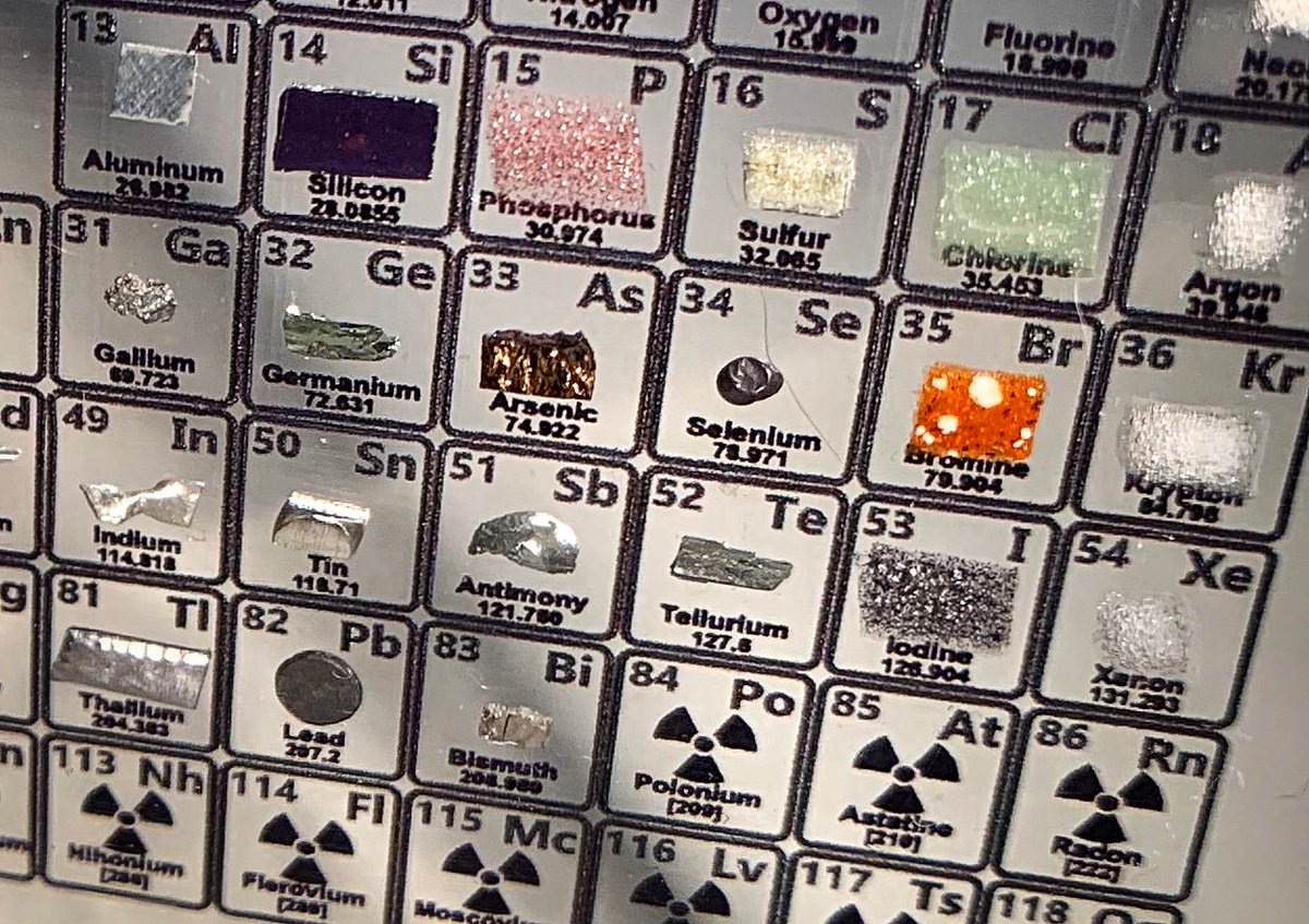 nicolas_woehrl's tweet image. Periodensystem mit echten Elementen! #science #Wissenschaft #elemente