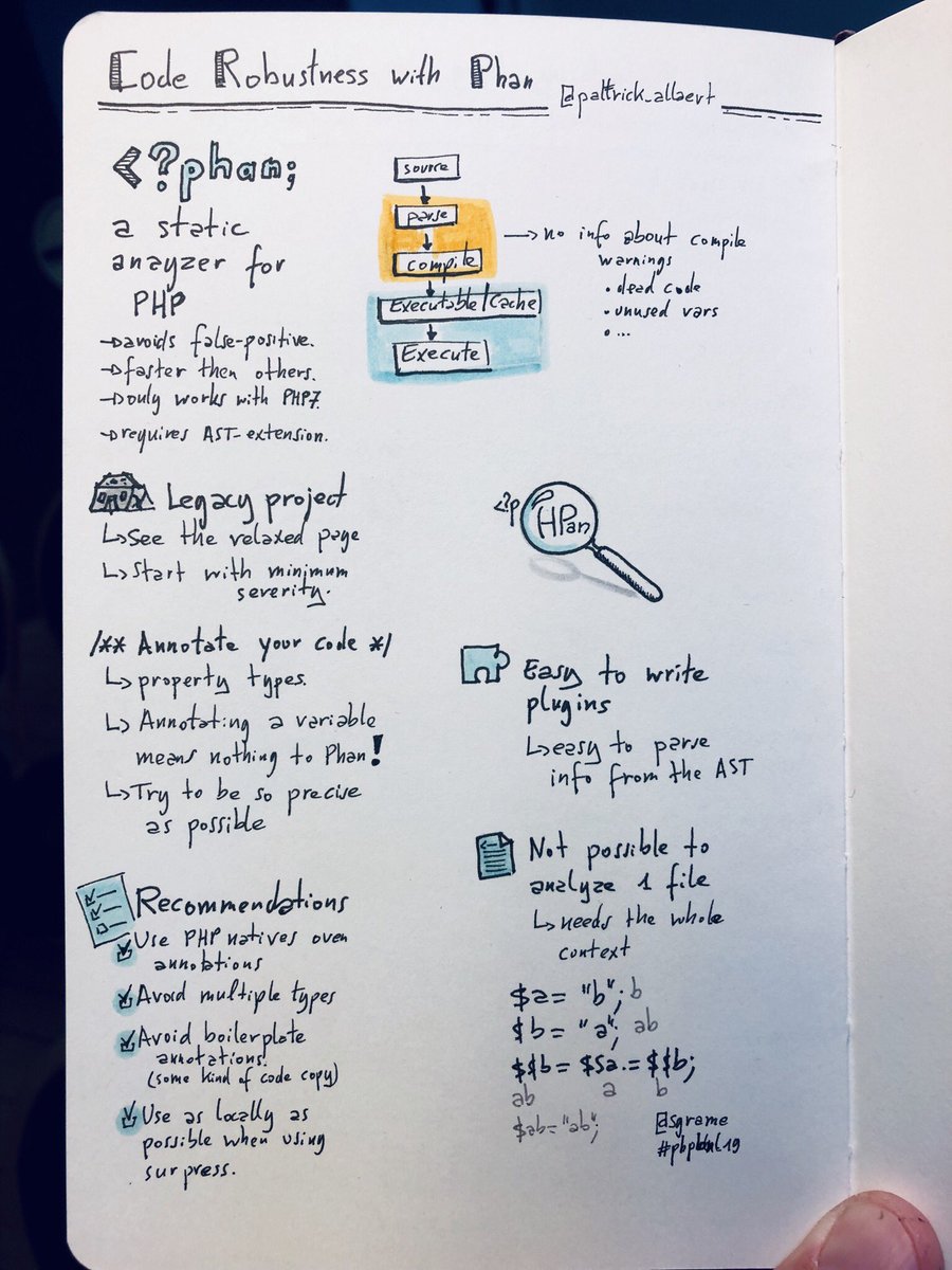 sgrame's tweet image. Code Robustness with Phan by @patrick_allaert
#sketchnotes @phpbenelux #phpbnl19