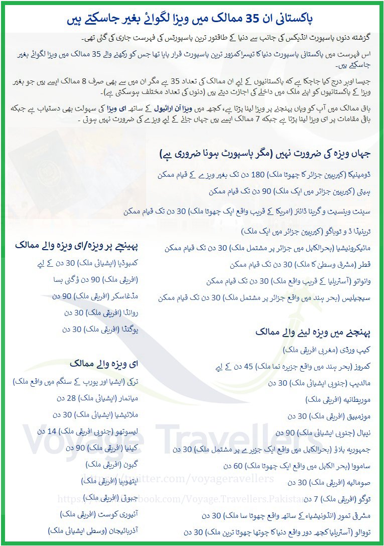 Voyage Travellers tweet media