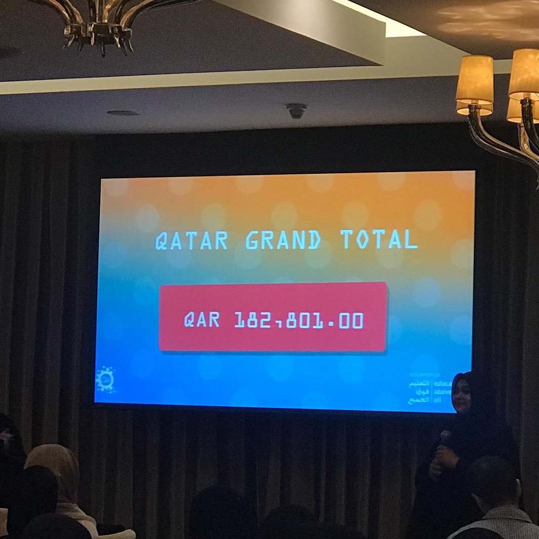 Charity Week Qatar tweet media