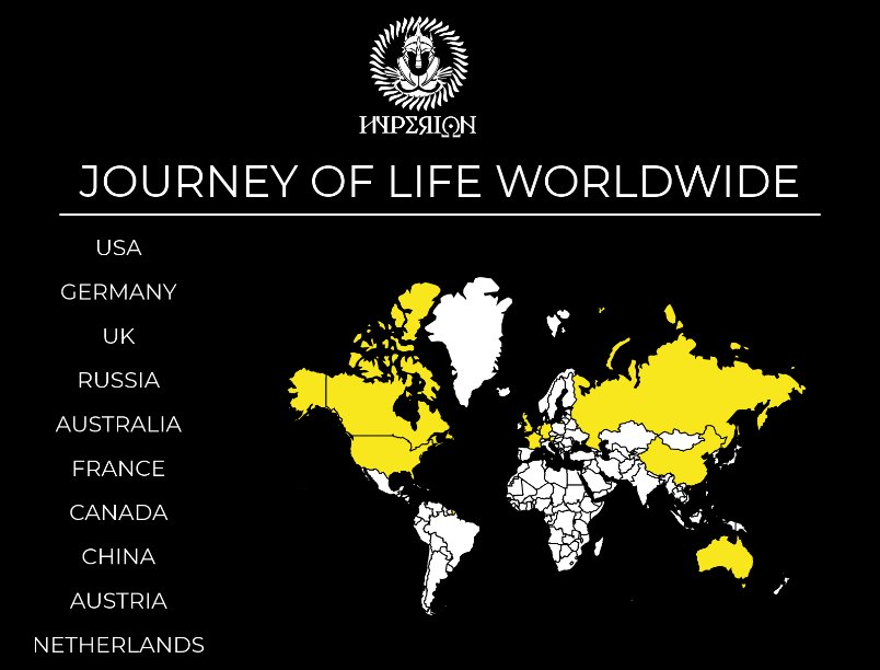 HyperionStudio3's tweet photo. [JUMP IN] Our game is taking the trip around the world. 🌎

You better watch out, you better not pout, Journey Of Life is coming to town! 😉
 #journeyoflife #JOL #worldsales #hyperionstudios #gaming https://t.co/Tmf4JZW5bo