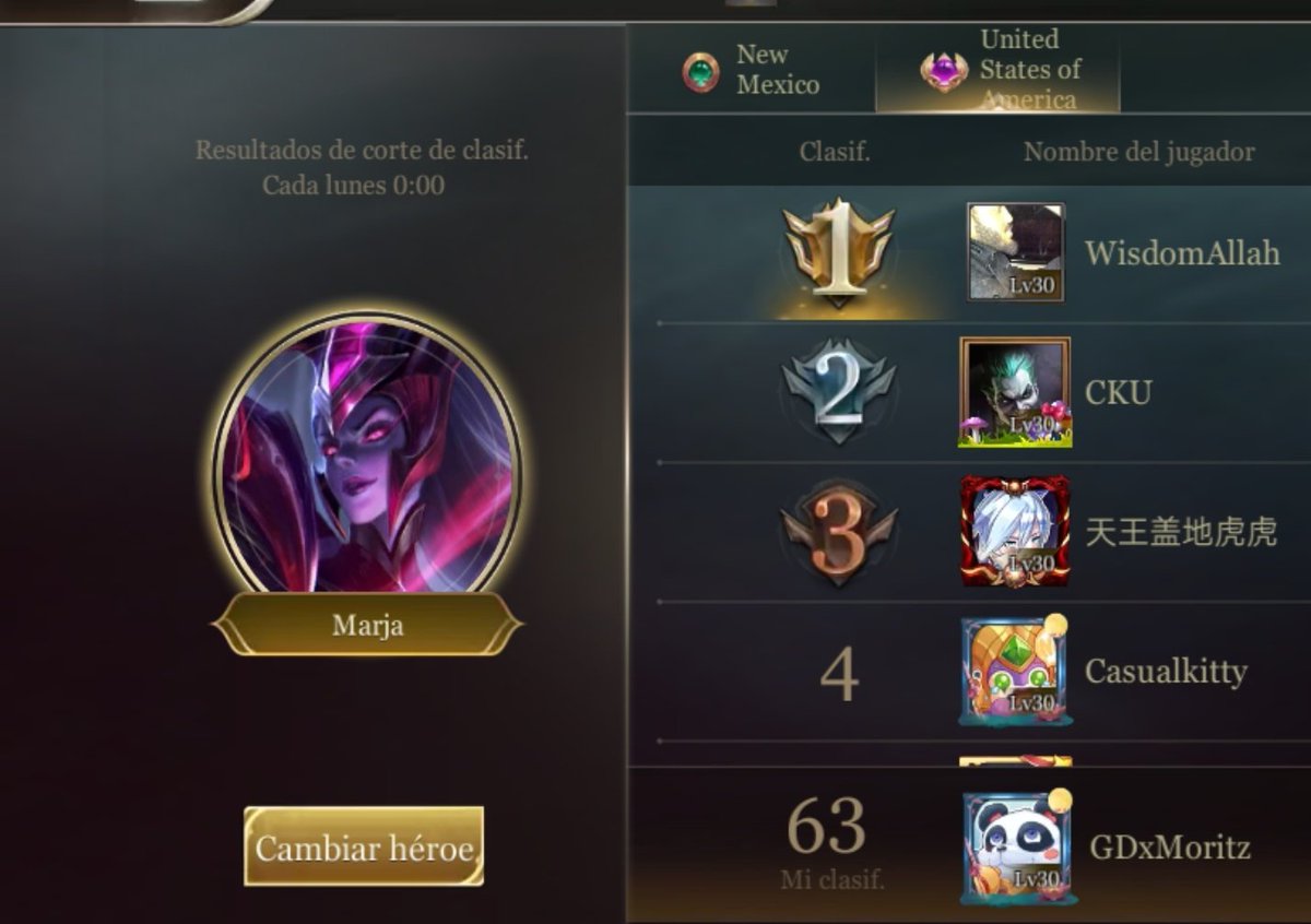 Dormí poco... Peroooo, peroooo, peroooo!!! Ya vamos avanzando, el 63 de todo estados unidos usando a esta hermosura!!! Vamos por ese top 😎😎