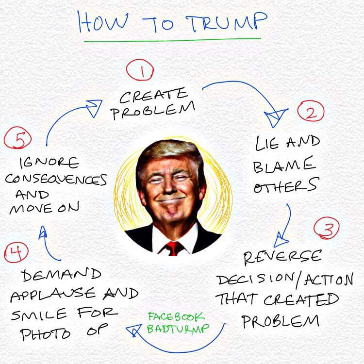 <a href="/HoarseWisperer/">The Hoarse Wisperer®</a> <a href="/GOP/">GOP</a> <a href="/realDonaldTrump/">Donald J. Trump</a>