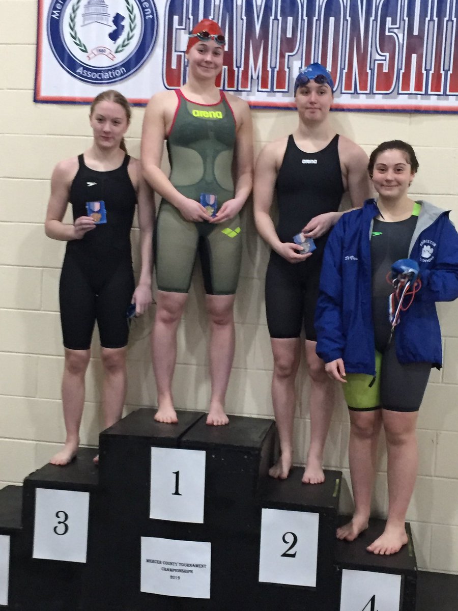 Hun_Athletics's tweet photo. Marie-Eve Hebert places 1st in the County for the 200 Freestyle while Hun medley relay places 3rd. (Danko, Peel, Della Rocca and G. Davis.) #MCT #aHaPride https://t.co/ceS3KmMRhh