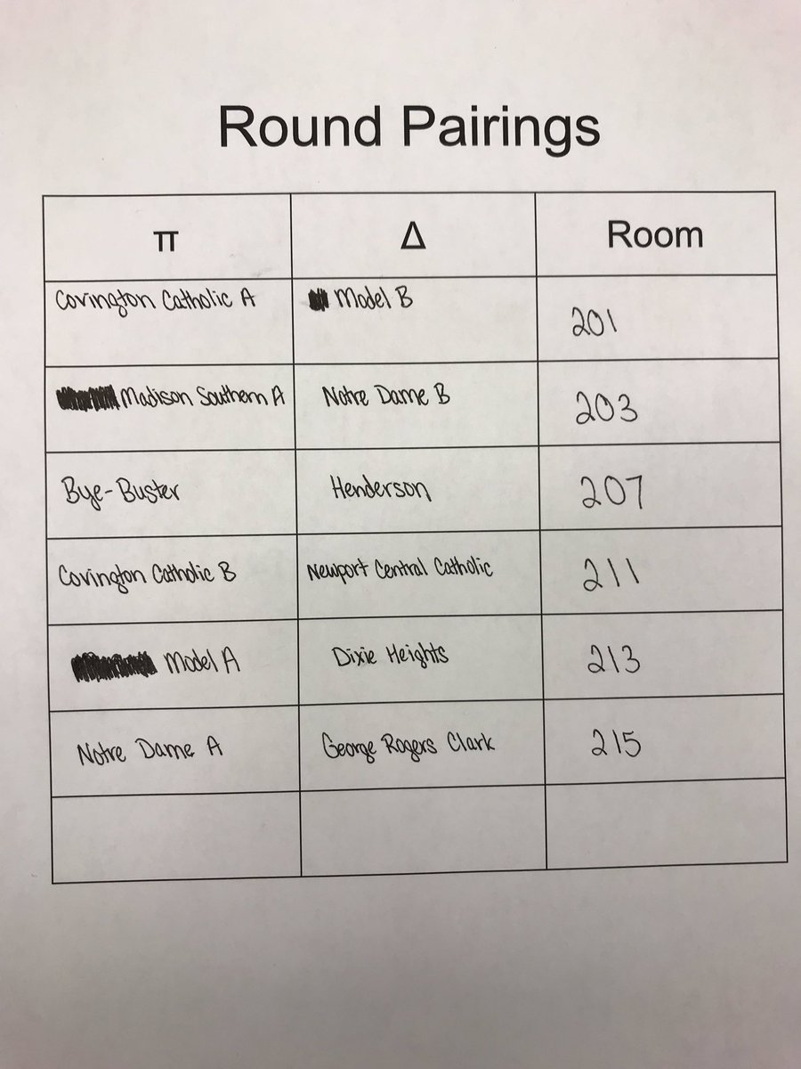 Round 2 pairings!