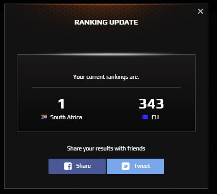 __BLU3___'s tweet photo. finally managed to #dethrown @cRitzEEE in the @FACEITPUBG leader boards https://t.co/f4uKaP8zp9
