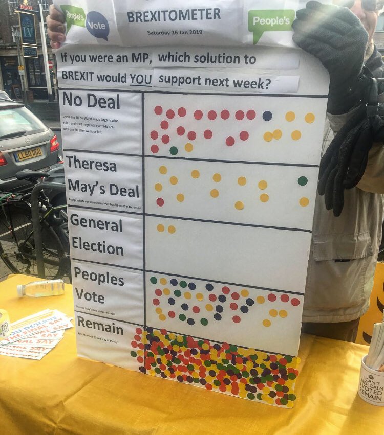 Chiswick has spoken #chiswick #Brexit #MyChiswick #London #chiswickw4