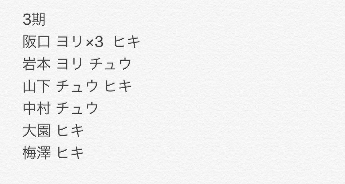 nnaskk's tweet photo. @sakuraireikaaya FF外から失礼します！
山下ヨリ希望してます！画像提供になります！ご検討お願いします！ https://t.co/HrTiTxUkQI