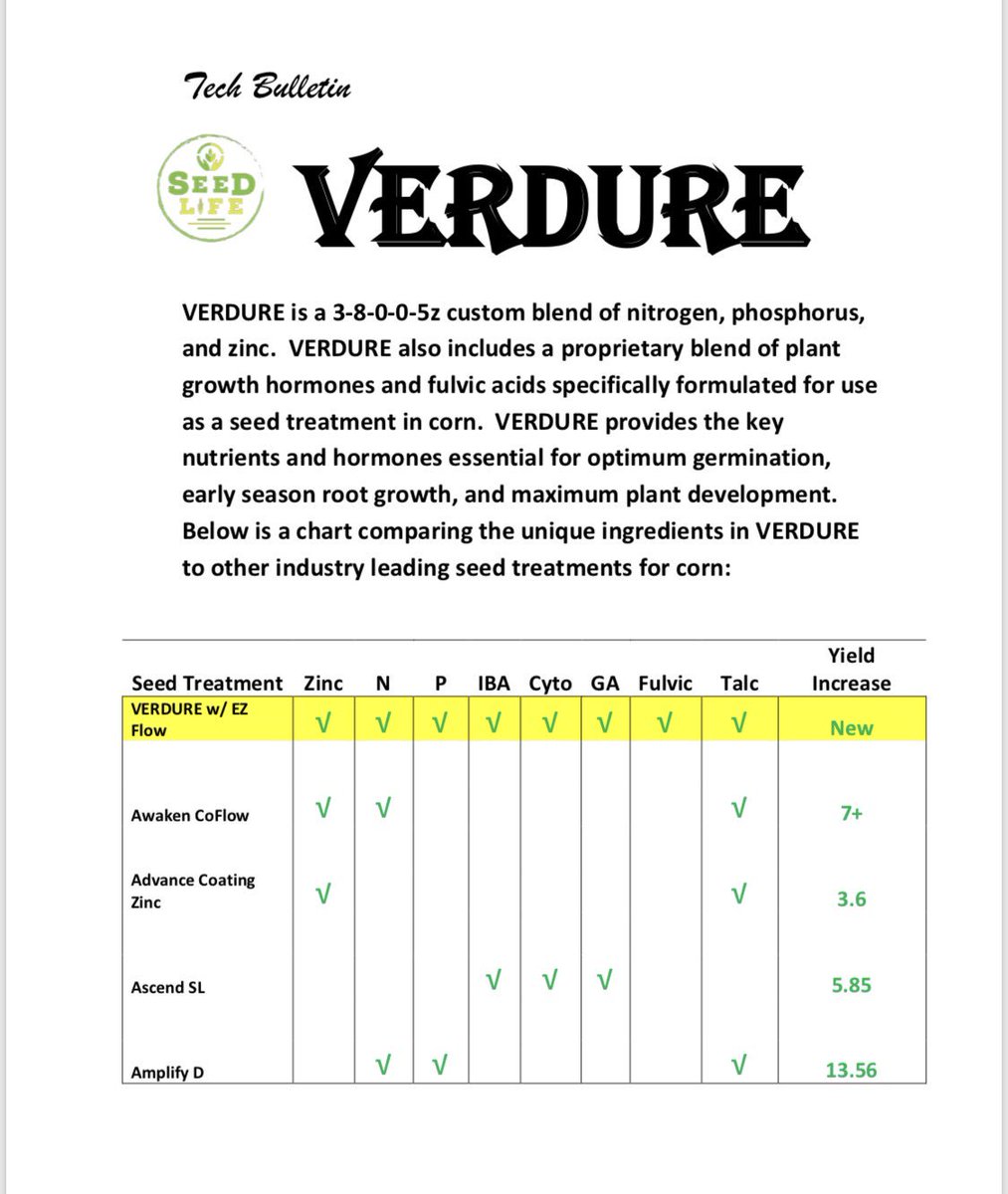 SEEDLIFELLC's tweet photo. We went the extra mile for our growers &amp; upgraded to a treater that could do it all. INTRODUCING Seed Life Verdure. Let us treat your corn, too 💪🏼#SeedTalkSaturday https://t.co/YuzsyHn4eh