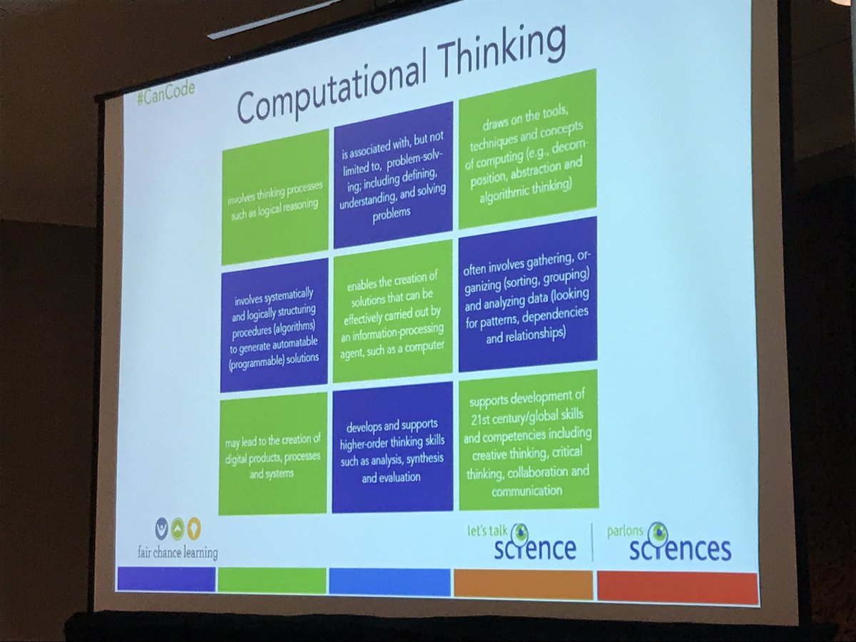 YKrawiecki's tweet image. Goals for my #DigiLitxLTS @LetsTalkScience session today!