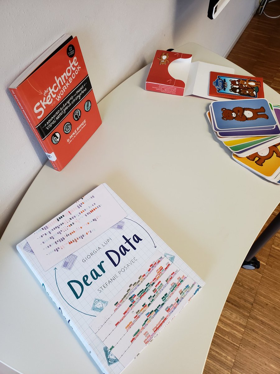 _sarabateman's tweet photo. May or may not have already ordered these amazing resources from @klbeasley's seminar on Communicating Effectively in a Visual World. Feeling inspired! #Learning2 https://t.co/hq45wmUGiC