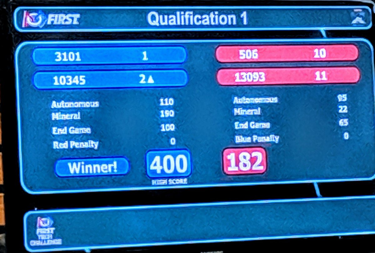 Florida FTC tweet media