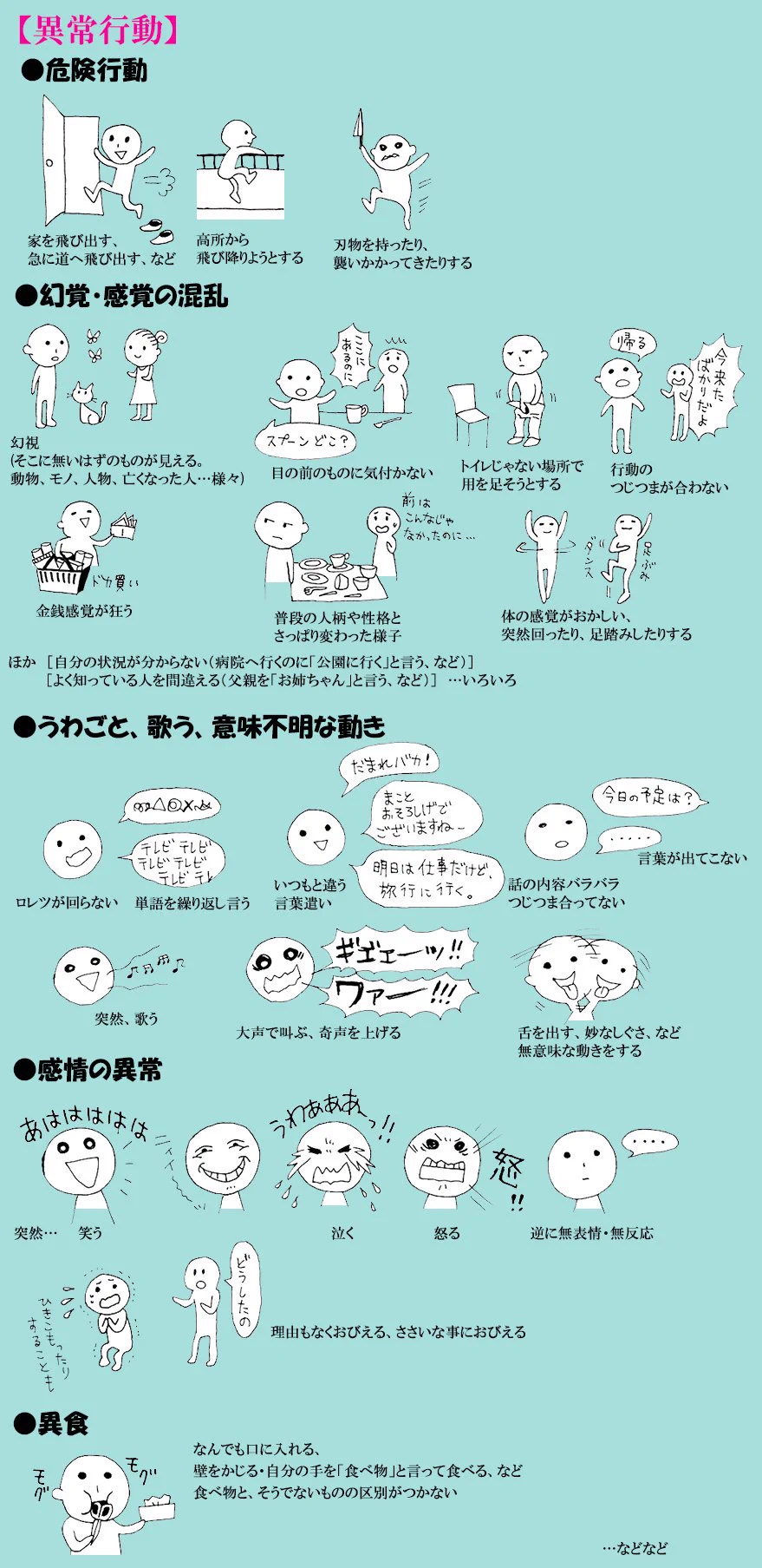 インフルエンザ脳症は誰でもなる危険性がある！このフローチャートは絶対保存すべき！