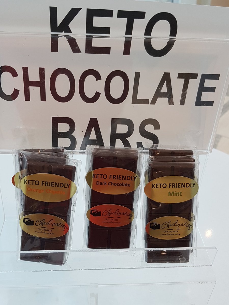 Choclination tweet media