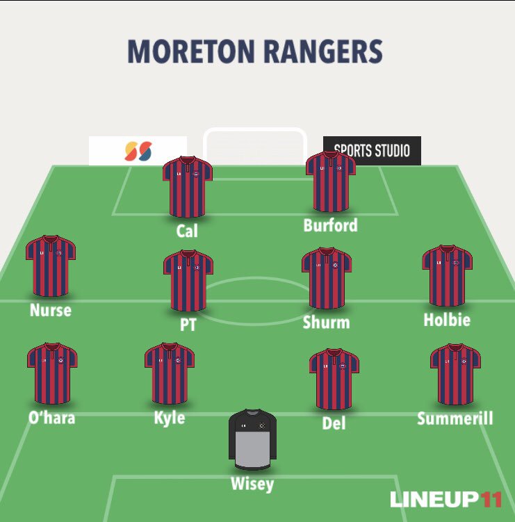 <a href="/RangersMoreton/">Moreton Rangers Reserves</a> Starting XI vs <a href="/BourtonRovers/">Bourton Rovers</a>