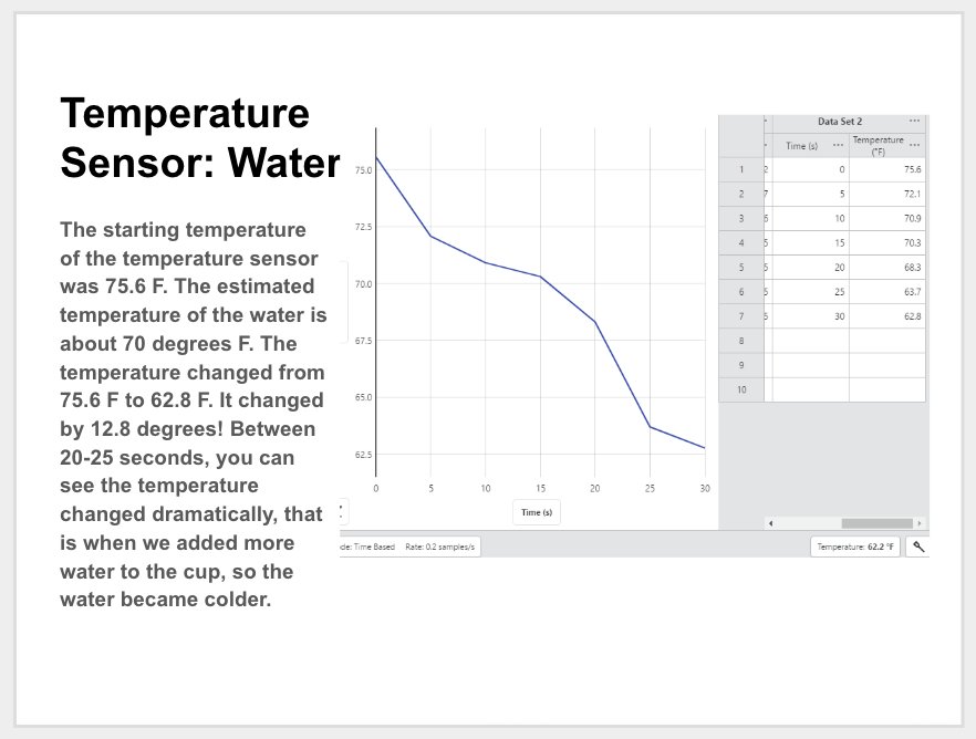 fs_compsci's tweet photo. Fowler Computer Science Students in Grades 6 to 8 are completing projects using Graphical Analysis and Temperature Probes from @VernierST! The images show the "lab report" that students complete in their portfolio using a graph and table! #MaynardLearns #FowlerLearns https://t.co/uNNRZgjnh7