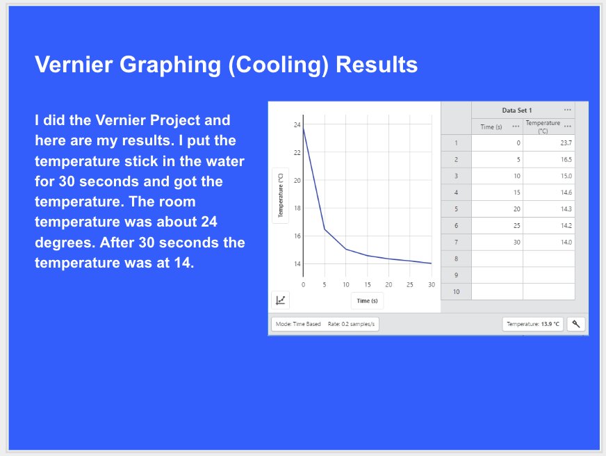 fs_compsci's tweet photo. Fowler Computer Science Students in Grades 6 to 8 are completing projects using Graphical Analysis and Temperature Probes from @VernierST! The images show the "lab report" that students complete in their portfolio using a graph and table! #MaynardLearns #FowlerLearns https://t.co/uNNRZgjnh7