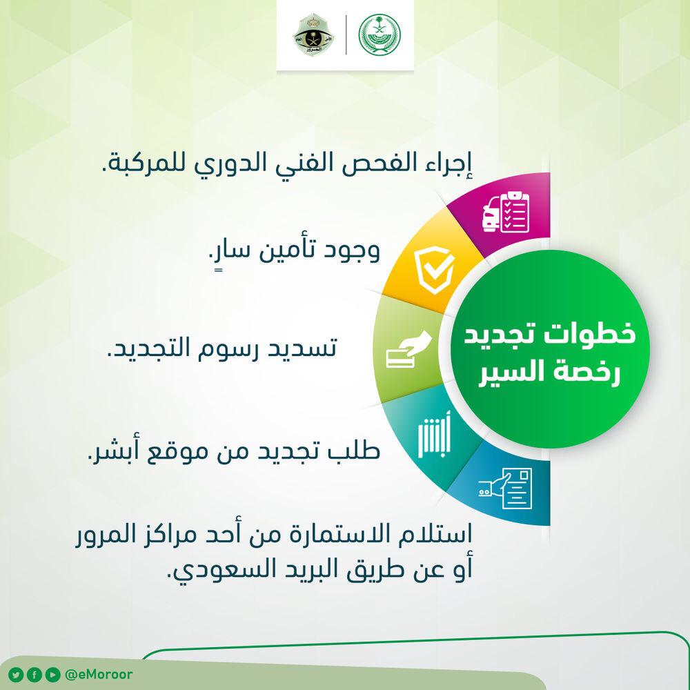 المرور السعودي On Twitter خطوات تجديد رخصة السير المرور السعودي