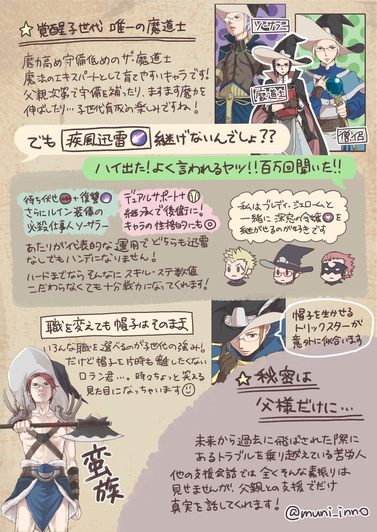 ট ইট র ムニ ファイアーエムブレム覚醒の魔道士 ロラン君のプレゼン画像を作りました Fe英雄総選挙 ট ইট র ムニ ファイアーエムブレム覚醒の魔道士 ロラン君のプレゼン画像を作りました Fe英雄総選挙