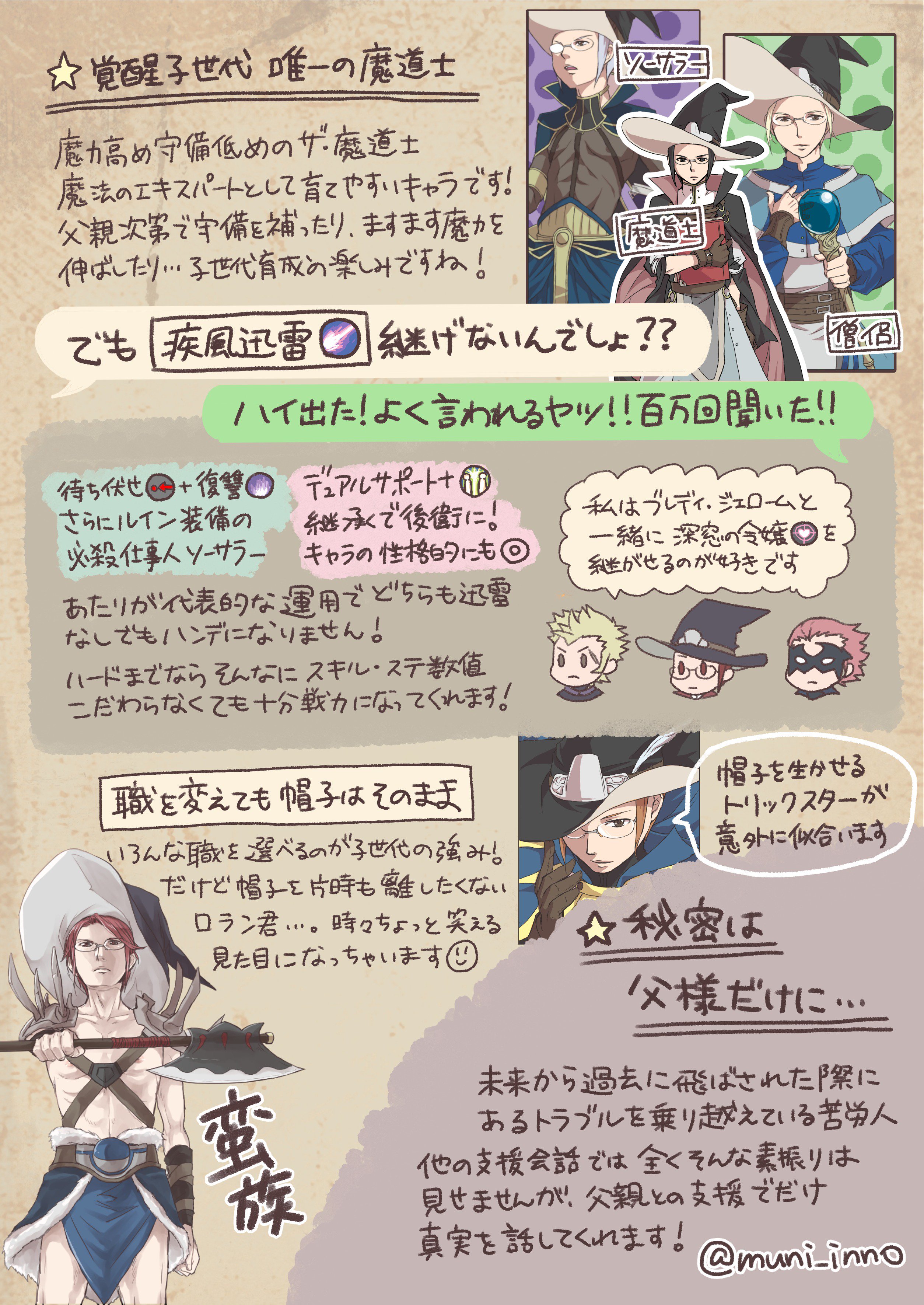 Twitter এ ムニ 5 4東3ト38b ファイアーエムブレム覚醒の魔道士 ロラン君のプレゼン画像を作りました Fe英雄総選挙 T Co Rxsp5cmxin ট ইট র