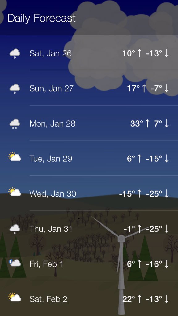 accantors's tweet photo. Well, the “home office” in Suburban Chicago apologizes in advance for the weather. #ACCBoard #FrozenChosen #PolarVortex https://t.co/eaqjIr8yRK