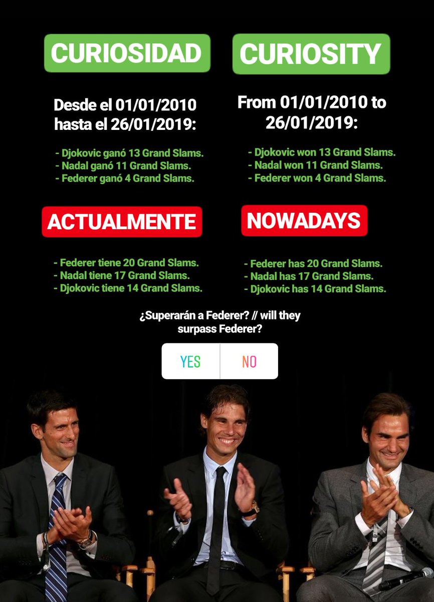 Lewismovi's tweet photo. Do you like this kind of IG stories? 
Check out @tenismovi on IG.

#AustralianOpen2019 #AusOpen #Nadal #Djokovic 
@Eurosport_ES  @RafaelNadal @DjokerNole @robercarretero @AlexCorretja74 @tc_carbonell @PuntoDBreak @ATP_Tour @ATPTour_ES @delpotrojuan #AustraliaDay #vamosrafa https://t.co/4ukIUMg1Qt