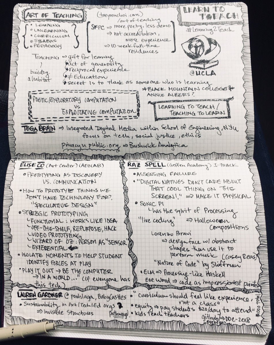 angichau's tweet photo. Still reflecting on all the beautiful ideas and inspirational speakers from last weekend’s #Learning2Teach conference by @sfpc 💕 https://t.co/rTjmso0iFW