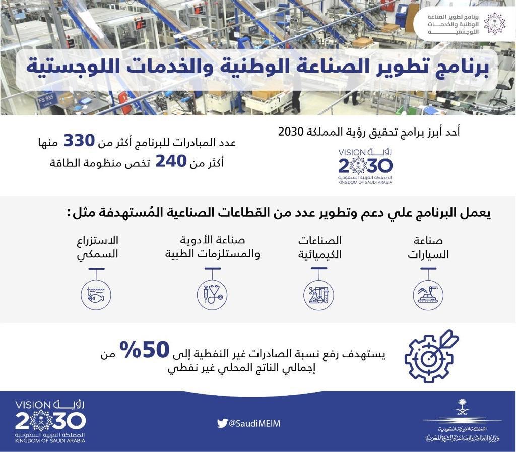 CSCA_SA's tweet image. #رؤية_السعودية_2030 
#الخدمات_اللوجستية
