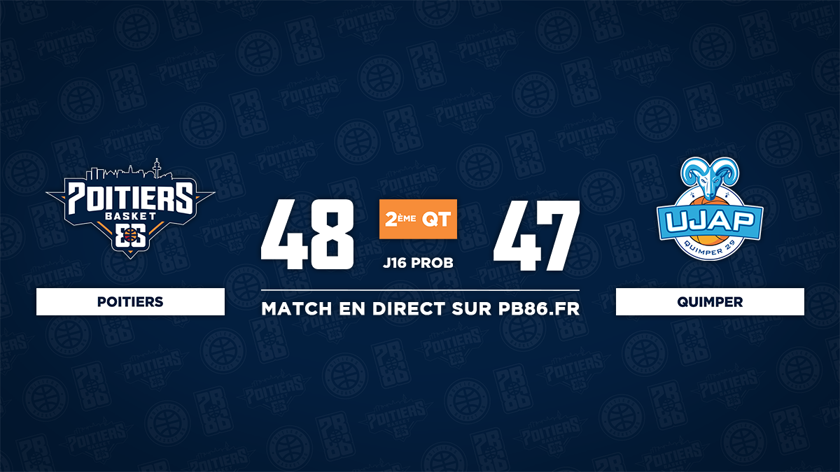 pb86officiel's tweet photo. [#PROB #PBQUI] Poitiers est devant à la fin de la 1ère mi-temps ! Un match intense et disputé face à @UJAPQuimper29 https://t.co/PHid9VgWCU