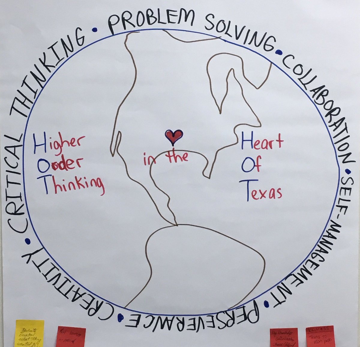 LTEduProject's tweet photo. Killeen PBL 101 “When trapped in a world of projects, You gain skills that last forever.” #KeyKnowledge #essentialElement @BIEpbl https://t.co/UGm3WHZXxp