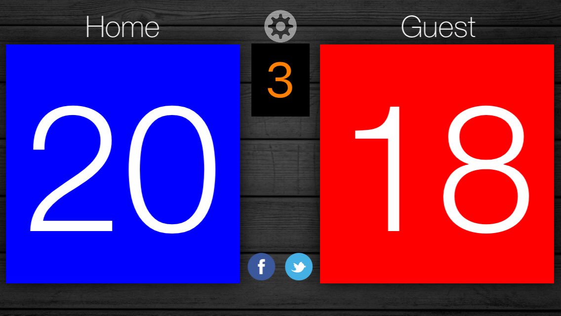 14U Maverick Bandits Volleyball tweet media