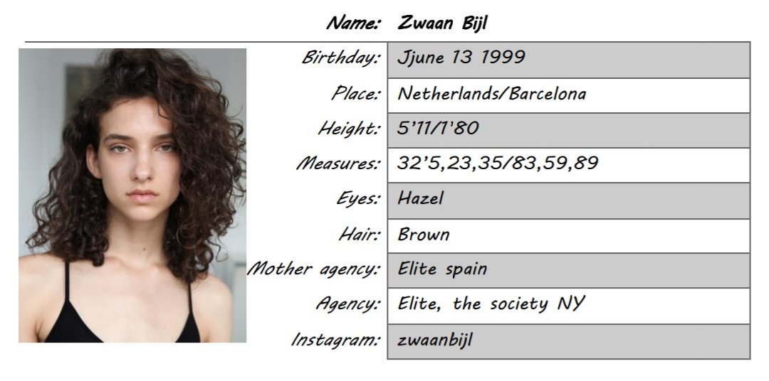 spaniardsmodels's tweet photo. Zwaan Bijl https://t.co/R4J2nrbZ7G