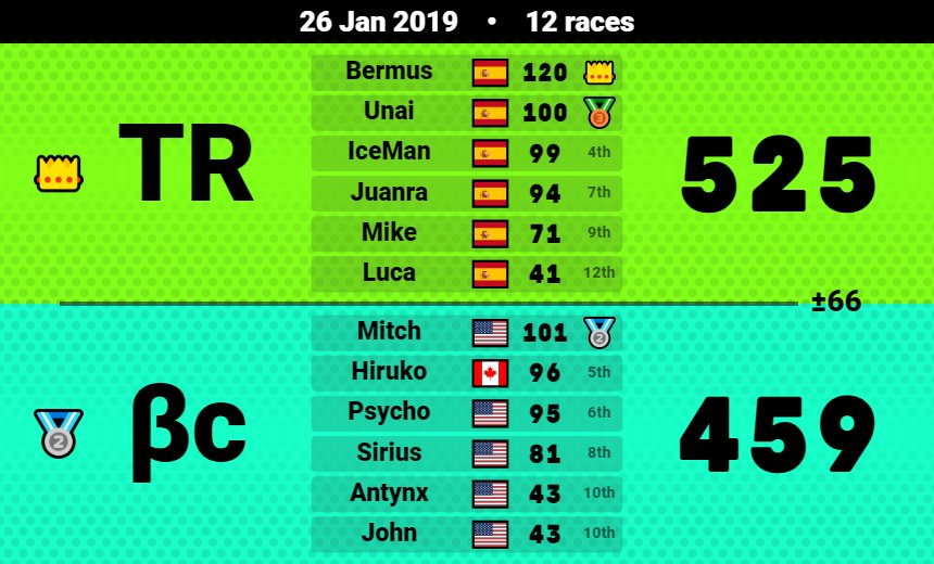 Battle Cry tweet media