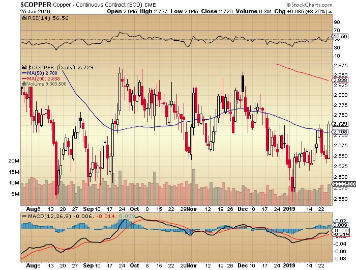 HedgehogTrader tweet picture