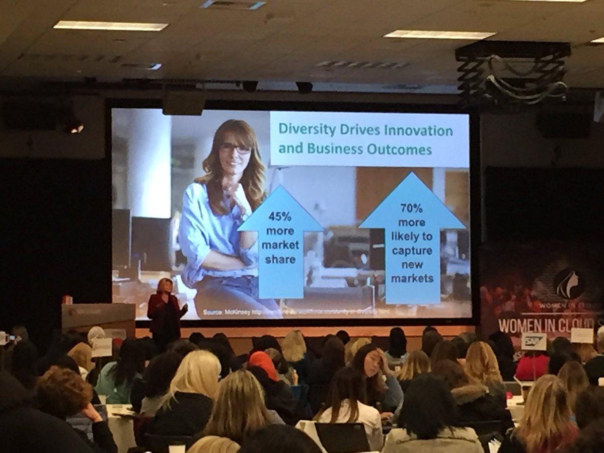 “Diversity drives innovation and business outcomes!” @sandy_carter @womenincloud #WomenInCloud #AcumaticaWIT #SheSoars