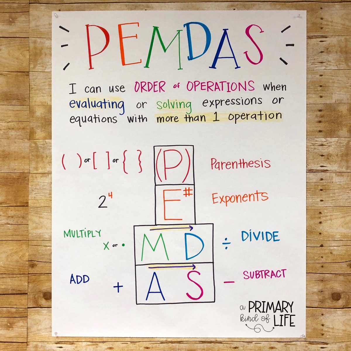 Pemdas Anchor Chart