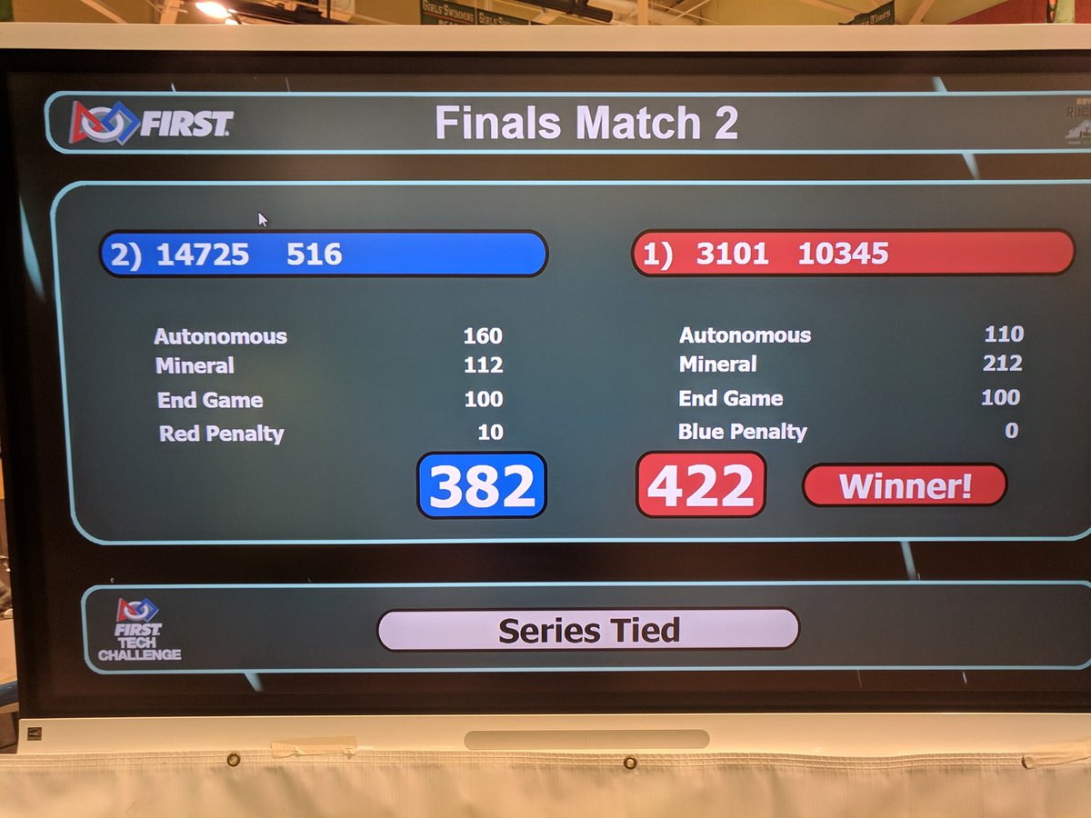 Florida FTC tweet media