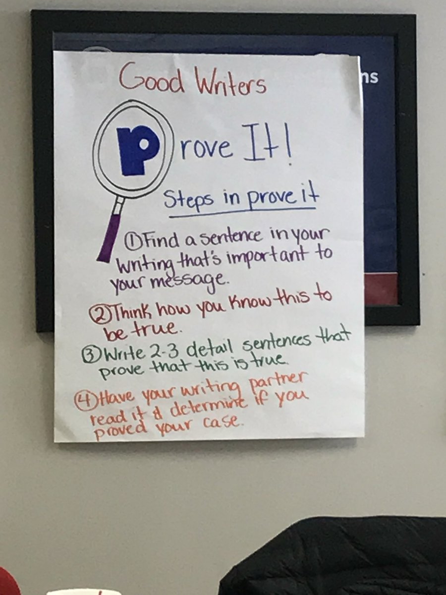 Balance Literacy in Writing K-6 was awesome !!!