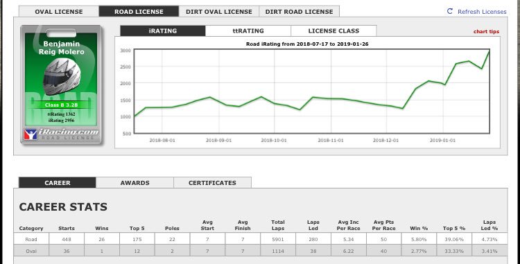 Benji Reig tweet media