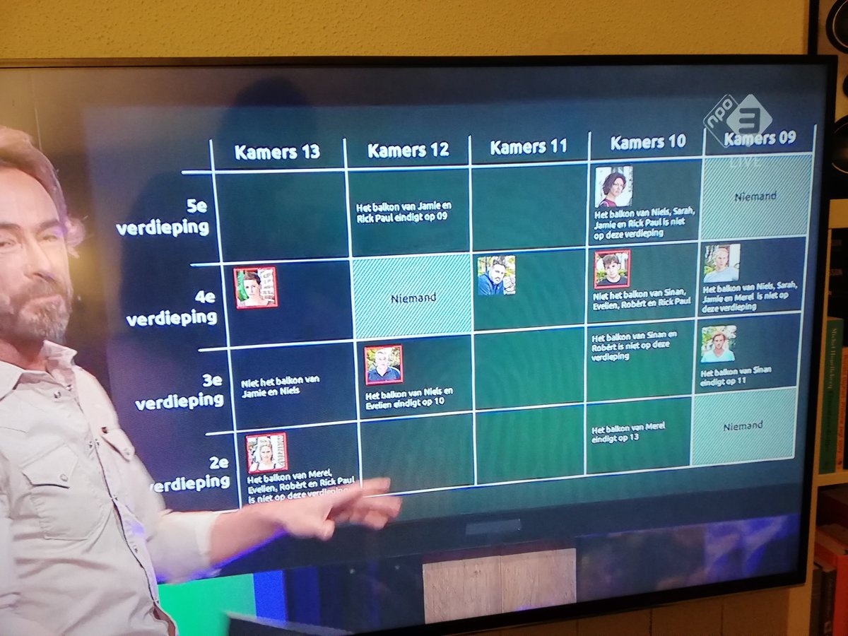 Dennis Mul tweet media