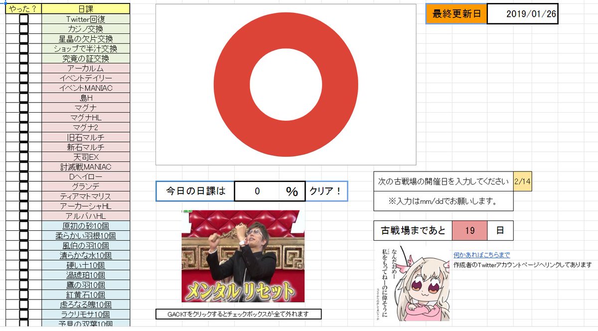 ミリンの出汁 グラブル日課チェッカーver2を作成しました 日課どれだけやったか忘れる人向けです Gacktの使い方はreadmeシートを見てください T Co Je8sijdcam