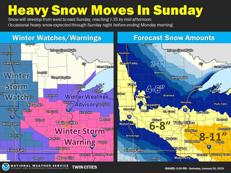 Mpls Snow Emergency on Twitter "Seems like it’s not going to miss us