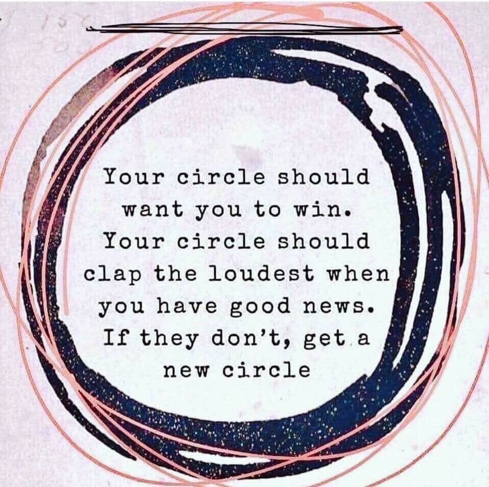 This says it all.

#leadership #satchat #leadupchat #onedchat #WhoDoYouSurroundYourselfWith #CircleOfInfluence #LeadershipDevelopment