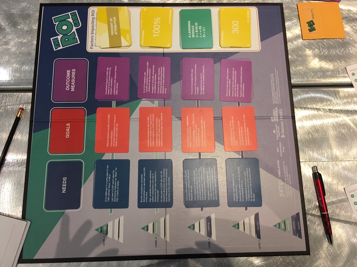 kate j morse (@katejmorse2) on Twitter photo Precon at IMSH learning about ROI playing a game with colleagues from Banner health, Intermountain health and Jump simulation- how are you evaluating ROI for your simulation programs <a href="/MedSimulation/">Center for Medical Simulation</a> <a href="/GetCuriousNow/">Jenny Rudolph</a> <a href="/debriefmentor/">Demian Szyld, MD, EdM</a> <a href="/marykfey/">Mary Fey</a> Precon at IMSH learning about ROI playing a game with colleagues from Banner health, Intermountain health and Jump simulation- how are you evaluating ROI for your simulation programs <a href="/MedSimulation/">Center for Medical Simulation</a> <a href="/GetCuriousNow/">Jenny Rudolph</a> <a href="/debriefmentor/">Demian Szyld, MD, EdM</a> <a href="/marykfey/">Mary Fey</a>