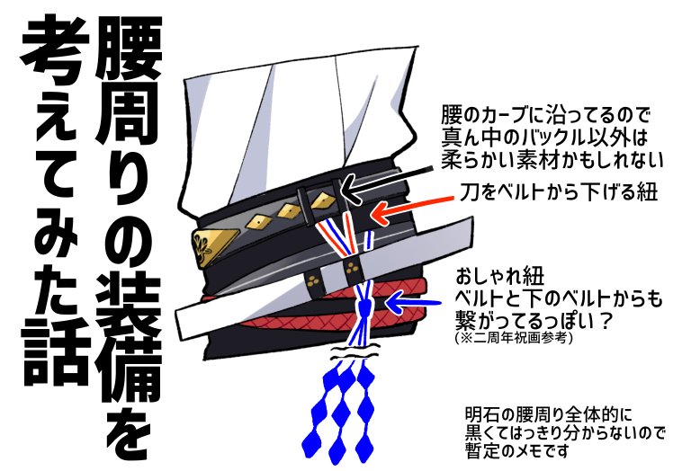 明石胸のバッテンも生き延びるためのエモな装備って話と腰まわり装備について考えてみた話 