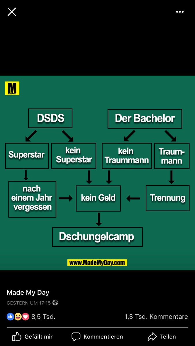 arnomueller's tweet photo. Karriere-Planung: https://t.co/jk3AmEaCST